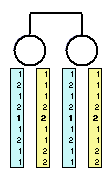 Sibpair with no errors