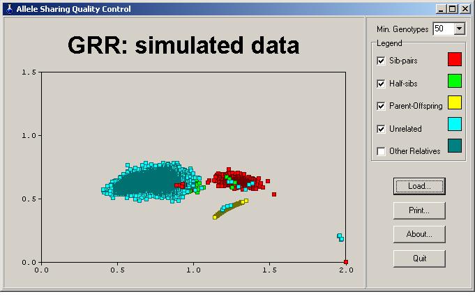 Errors in sample datafile