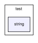 general/test/string/