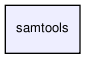 samtools/