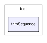 general/test/trimSequence/