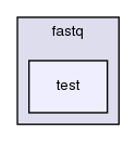 fastq/test/