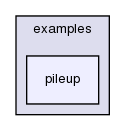 bam/examples/pileup/