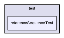 general/test/referenceSequenceTest/
