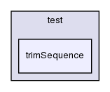 general/test/trimSequence/