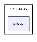 lib/bam/examples/pileup/